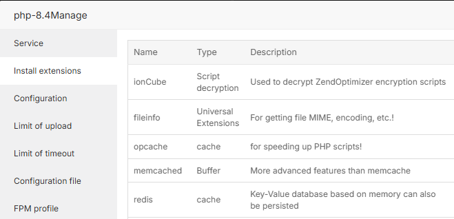 Conviene passare a PHP 8.4 con WordPress