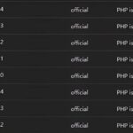 Conviene passare a PHP 8.4 con WordPress