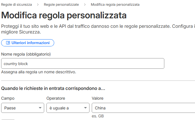 Cloudflare visite da tutto il mondo